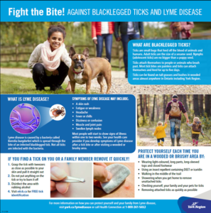 Tick Awareness